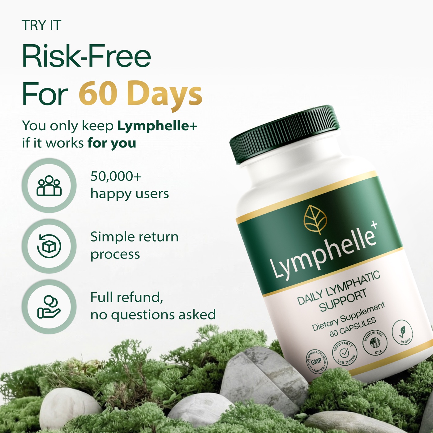 Try it Risk-Free For 60 Days — you only keep Lymphelle+ if it works for you.